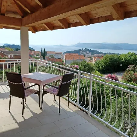 Guest house Grace - Sea View 3*